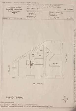 Foto Attivit  Commerciale - Sant'Anastasia . Rif.: Cod. rif 3254087ACG