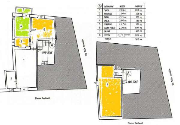 Foto Camera singola in Centro storico per studente