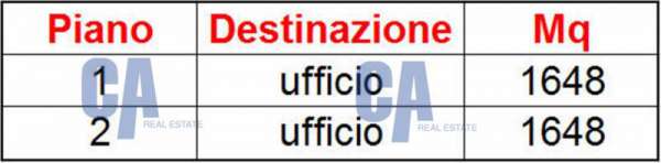 Foto Ufficio in Affitto a Bernareggio