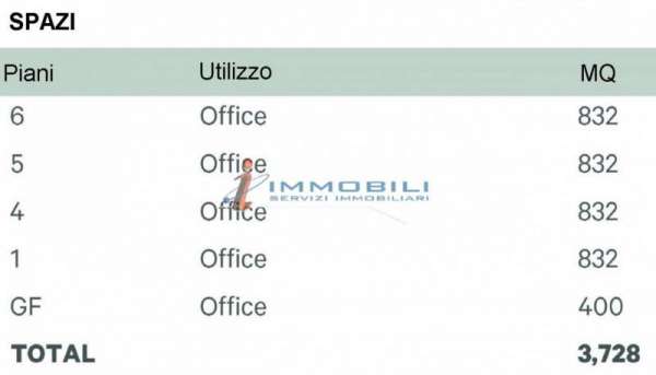Foto Ufficio in Affitto a Milano Affori