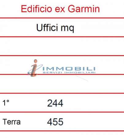 Foto Ufficio in Affitto a Milano Certosa