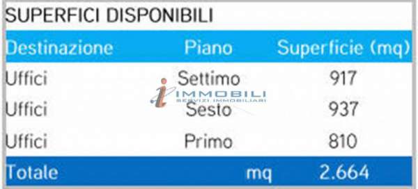 Foto Ufficio in Affitto a Milano De Angeli