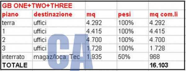 Foto Ufficio in Affitto a Vimercate