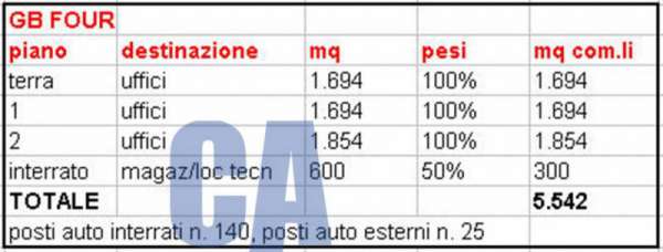 Foto Ufficio in Affitto a Vimercate